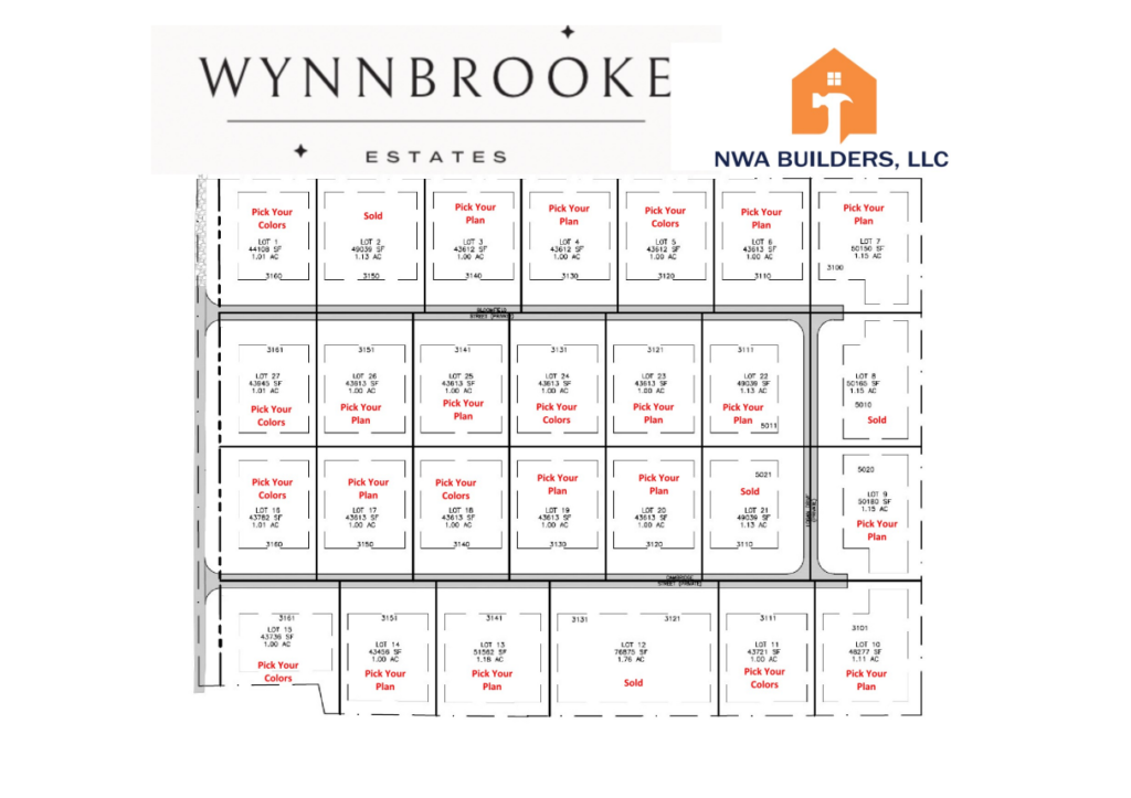 Available Lots NWA Builders